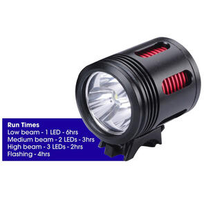 AZUR TITAN HEADLIGHT 3000L