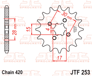 JT SPROCKETS SKH037 CHAIN AND SPROCKET KIT ECONOMY 420 X 100 (15T/36T) - HONDA XR70