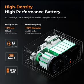 FLEXTAIL FLEXTAIL ELECTRIC MINI PUMP TINY BIKE PUMP 200 WITH TAIL LIGHT- 130 PSI DIGITAL