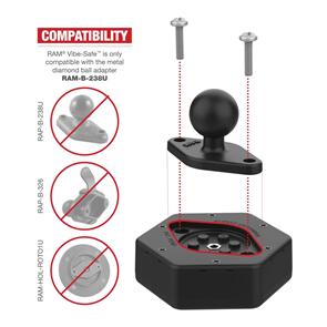 RAM MOUNTS VIBE-SAFE WITH NPT ADAPTER FOR 2-HOLE HOLDERS