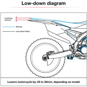 ZETA ZE5605052 ZETA RSL-LOWDOWN -32MM CRF450R'21-, CRF450RX'21- RED