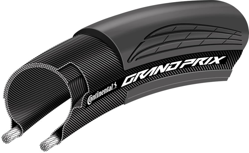 Continental Grand Prix Clincher Tyre 700 X 28 Folding Black/Black view 2