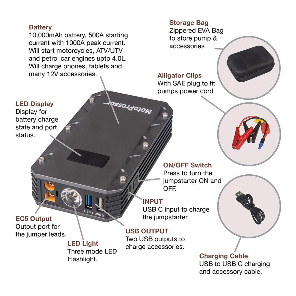 Rocky Creek Motor Pressor Jump Starter 500Amp (Un3481)