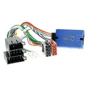 HYPER DRIVE CONTROL HARNESS C MERCEDES