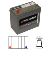 HANKOOK (SALE) S46B24R | NS60 AGM AUTOMOTIVE BATTERY