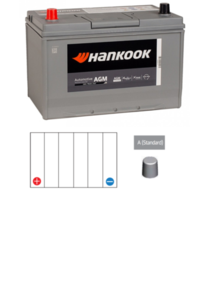 HANKOOK (SALE) S115D31R | AGM AUTOMOTIVE BATTERY