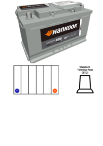 HANKOOK (SALE) SA58020 | DIN75LH AGM AUTOMOTIVE BATTERY