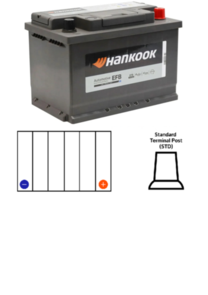 HANKOOK (SALE) SE57510 | DIN75L EFB AUTOMOTIVE BATTERY