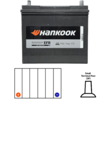 HANKOOK (SALE) SEM42(55B20R) | NS40ZX EFB AUTOMOTIVE BATTERY